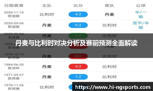 丹麦与比利时对决分析及赛前预测全面解读